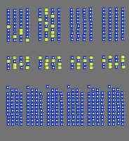 Annotation Visualization