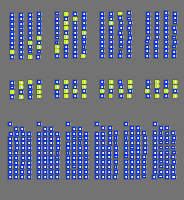 Annotation Visualization