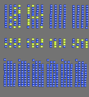 Annotation Visualization