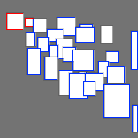 Annotation Visualization