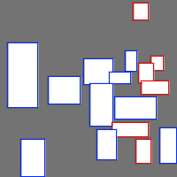 Annotation Visualization