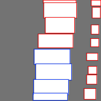 Annotation Visualization