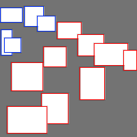 Annotation Visualization