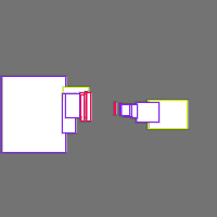 Annotation Visualization