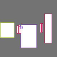 Annotation Visualization