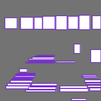 Annotation Visualization