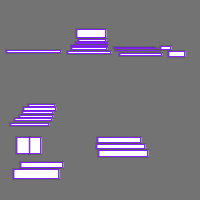 Annotation Visualization