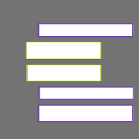 Annotation Visualization