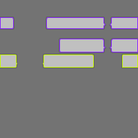 Annotation Visualization