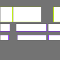 Annotation Visualization