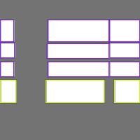 Annotation Visualization