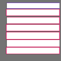 Annotation Visualization