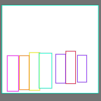 Annotation Visualization