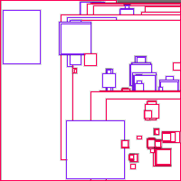 Annotation Visualization