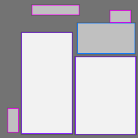 Annotation Visualization