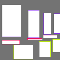 Annotation Visualization