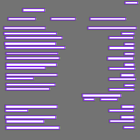 Annotation Visualization