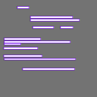 Annotation Visualization