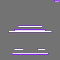 Annotation Visualization