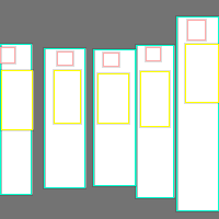 Annotation Visualization