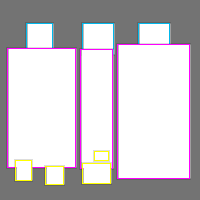 Annotation Visualization