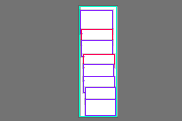 Annotation Visualization