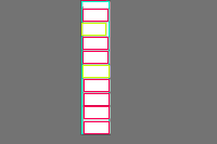 Annotation Visualization