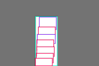 Annotation Visualization