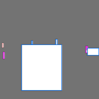 Annotation Visualization