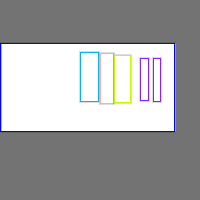 Annotation Visualization