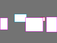 Annotation Visualization