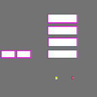 Annotation Visualization