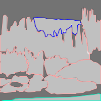 Annotation Visualization