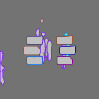 Annotation Visualization