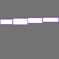 Annotation Visualization