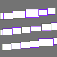 Annotation Visualization