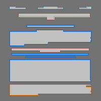 Annotation Visualization