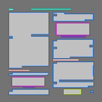 Annotation Visualization