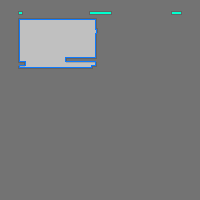 Annotation Visualization