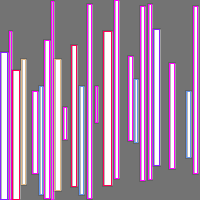 Annotation Visualization