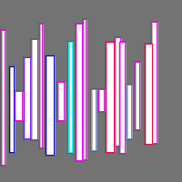 Annotation Visualization