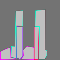 Annotation Visualization