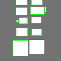 Annotation Visualization