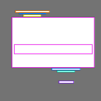 Annotation Visualization