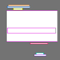 Annotation Visualization