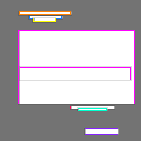 Annotation Visualization