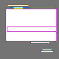 Annotation Visualization