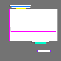 Annotation Visualization