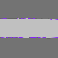 Annotation Visualization