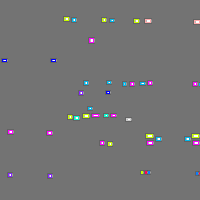 Annotation Visualization